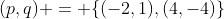 (p,q) = \{(-2,1),(4,-4)\}