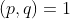 (p,q)=1