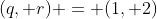 (q, r) = (1, 2)
