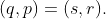 (q,p)=(s,r).