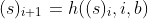 (s)_{i+1}=h((s)_i,i,b)