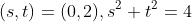 (s,t)=(0,2),s^2+t^2=4