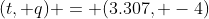 (t, q) = (3.307, -4)