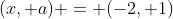 (x, a) = (-2, 1)