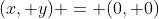 (x, y) = (0, 0)