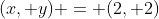 (x, y) = (2, 2)
