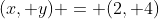 (x, y) = (2, 4)