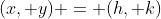 (x, y) = (h, k)