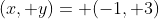 (x, y)= (-1, 3)
