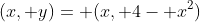 (x, y)= (x, 4- x^2)