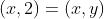 (x,2)=(x,y)