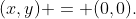 (x,y) = (0,0).