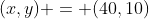 (x,y) = (40,10)