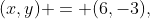 (x,y) = (6,-3),\; \bigl(\frac{69}{13},-\frac3{13}\bigr),\; \bigl(\frac{942}{181},-\frac3{181}\bigr),\; \bigl(\frac{13101}{2521},-\frac3{2521}\bigr),\ldots\,.