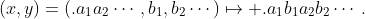 (x,y)=(.a_1a_2\cdots,b_1,b_2\cdots)\mapsto .a_1b_1a_2b_2\cdots.