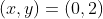 (x,y)=(0,2)