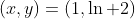 (x,y)=(1,\ln 2)