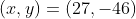 (x,y)=(27,-46)
