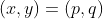 (x,y)=(p,q)
