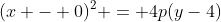 (x - 0)^2 = 4p(y-4)