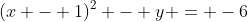 (x - 1)^2 - y = -6