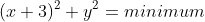 (x+3)^2+y^2=minimum