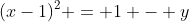 (x-1)^2 = 1 - y