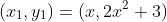 (x_1,y_1)=(x,2x^2+3)