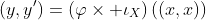 (y,y')=\left(\varphi\times \iota_X\right)\left((x,x)\right)