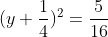 (y+\frac{1}{4})^2=\frac{5}{16}