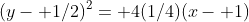 (y- 1/2)^2= 4(1/4)(x- 1)