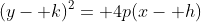 (y- k)^2= 4p(x- h)
