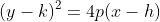 (y-k)^2=4p(x-h)