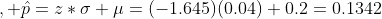 , \hat{p}=z*\sigma+\mu=(-1.645)(0.04)+0.2=0.1342