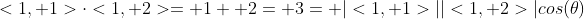 <1, 1>\cdot<1, 2>= 1+ 2= 3= |<1, 1>||<1, 2>|cos(\theta)