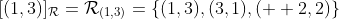 [(1,3)]_{\mathcal{R}}=\mathcal{R}_{(1,3)}=\{(1,3),(3,1),(  2,2)\}