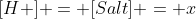 [H+] = [Salt] = x