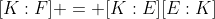 [K:F] = [K:E][E:K]