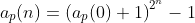 \,a_p(n)=\left(a_p(0)+1\right)^{2^n}-1