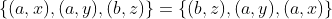 \{(a,x),(a,y),(b,z)\}=\{(b,z),(a,y),(a,x)\}