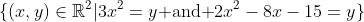 \{(x,y)\in\mathbb{R}^2|3x^2=y\text{ and }2x^2-8x-15=y\}