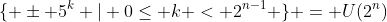 \{ \pm 5^k | 0\leq k < 2^{n-1} \} = U(2^n)