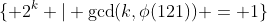 \{ 2^k | \gcd(k,\phi(121)) = 1\}