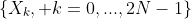 \{X_k, k=0,...,2N-1\}