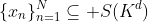 \{x_n\}_{n=1}^N\subseteq S(K^d)