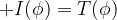 I(\phi)=T(\phi)