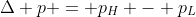 \Delta p = p_H - p_L