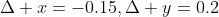 \Delta x=-0.15,\Delta y=0.2