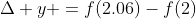 \Delta y =f(2.06)-f(2)