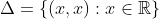 \Delta=\left\{(x,x):x\in\mathbb{R}\right\}